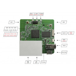 ROUTER VPN N300