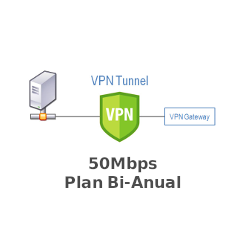 IP Pública Fija 50Mbps -...