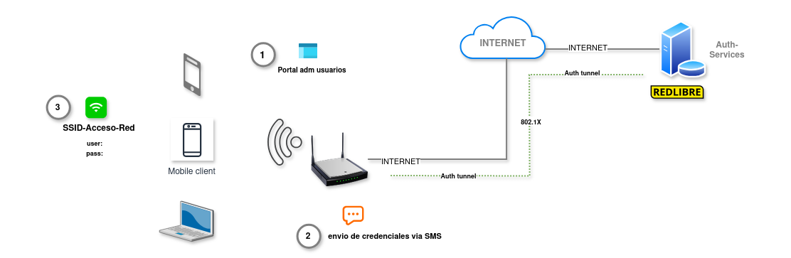 wifi1_1.png